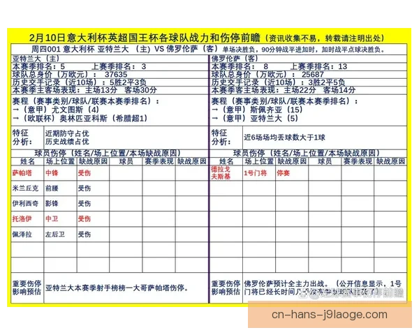 英超连续密集赛程对球队阵容轮换与战力消耗的深远影响分析研究