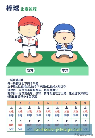 伤愈球员临场应变能力，成为复出最大变数