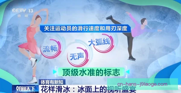 花样滑冰越线判定解析，裁判尺度成为关注焦点